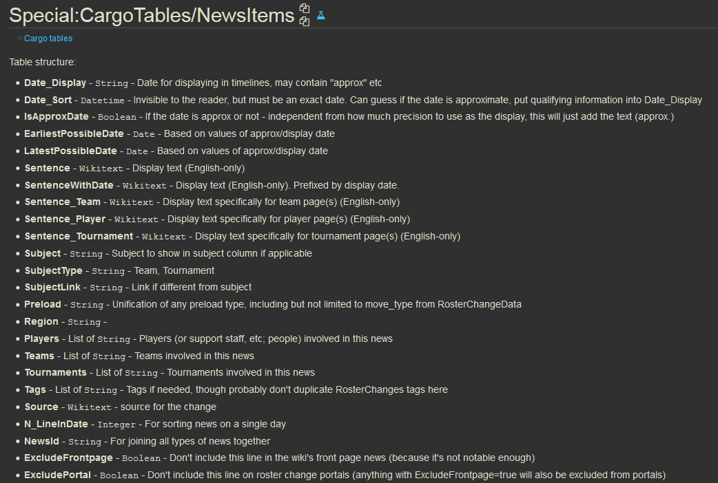 Example Special:CargoTables page with docstrings