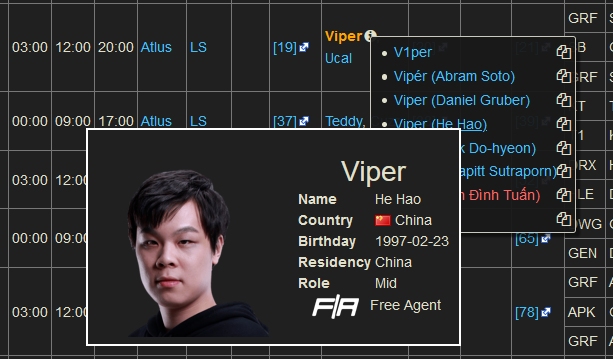 Screenshot of highlighted disambiguation