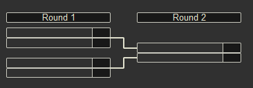 An empty 4-team single elimination bracket