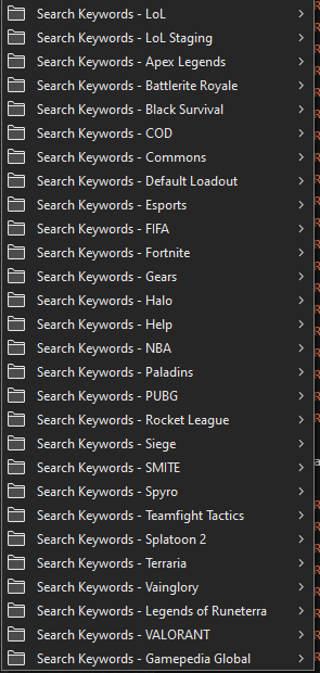 Screenshot of bookmarks folder